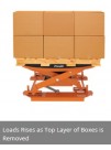 Presto P3-AA All-Around Airbag Automatic Load Leveler Pallet Positioner
